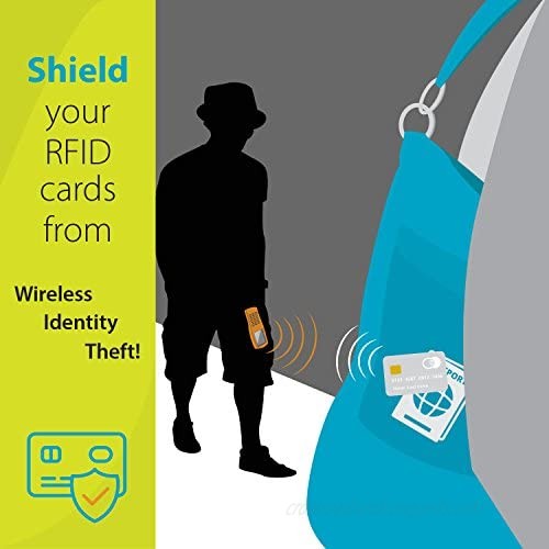 RFID Credit Card Holder 6 Slots GreatShield [Stainless Steel] RFID Blocking Wallet Slim for Men Women