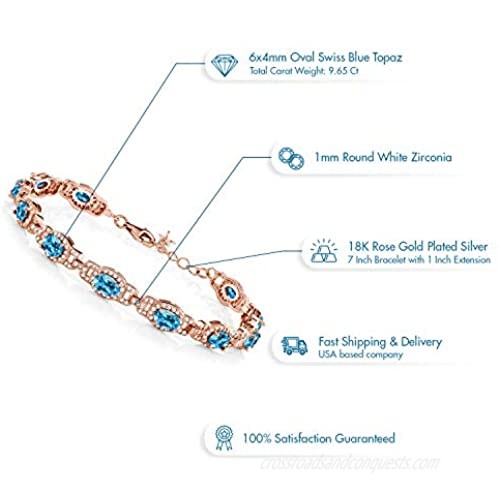 Gem Stone King 9.65 Ct Oval Swiss Blue Topaz 18K Rose Gold Plated Silver 7 Inch Bracelet With 1 Inch Extender